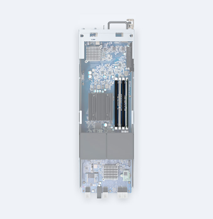 4 x DDR4 memory slots