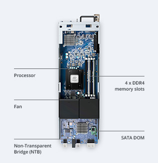 dual_rwd parts image