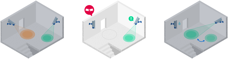 When a pre-defined event occurs, specified actions will be triggered.
