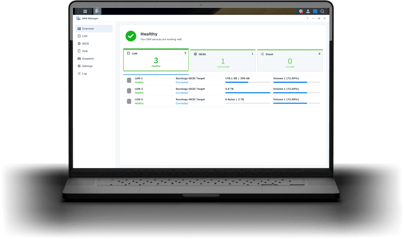 Virtualization Storage
