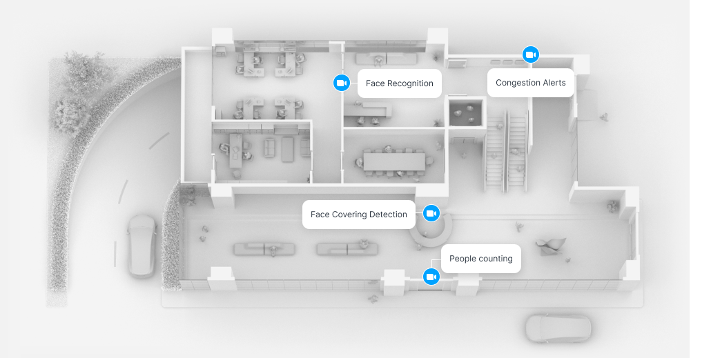 Building Management