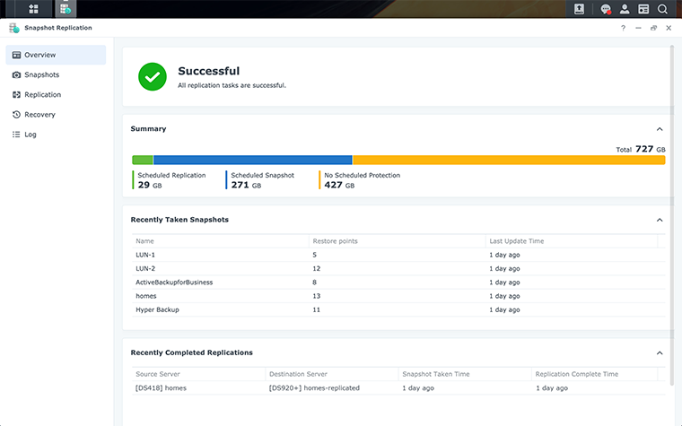 Minimize data loss