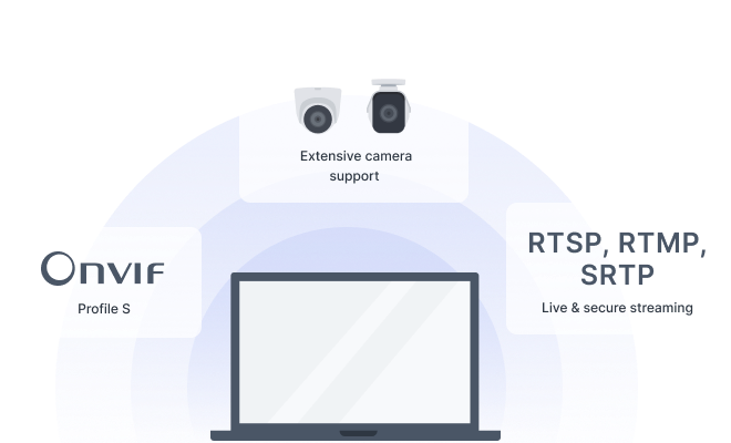 Easy Streaming
