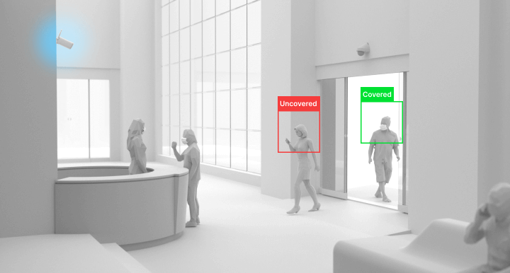 Face Covering Detection