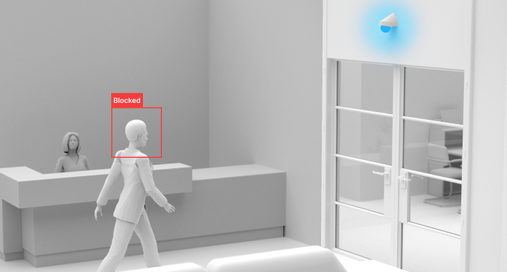 Face Recognition