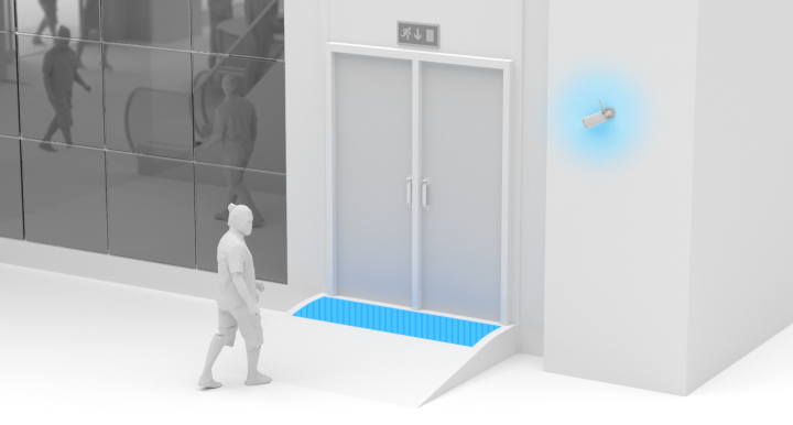 Intrusion Detection