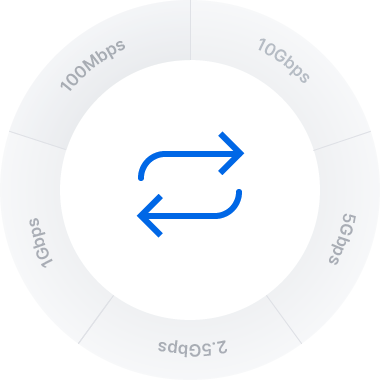 Multi-gig support