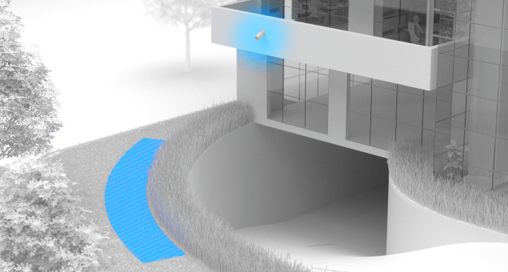 People & Vehicle Detection