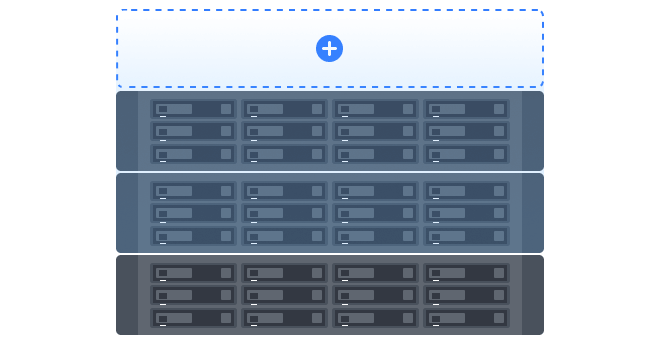 Highly-configurable scaling